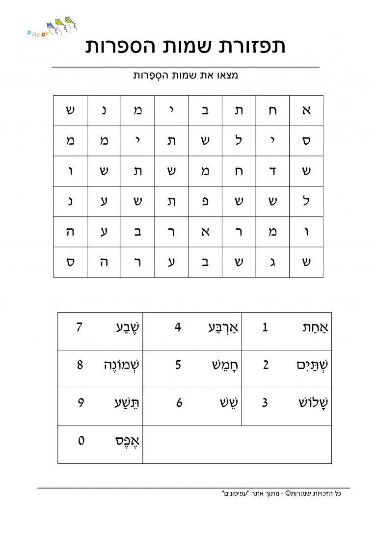 תפזורת - עפיפונים - למידה בהנאה